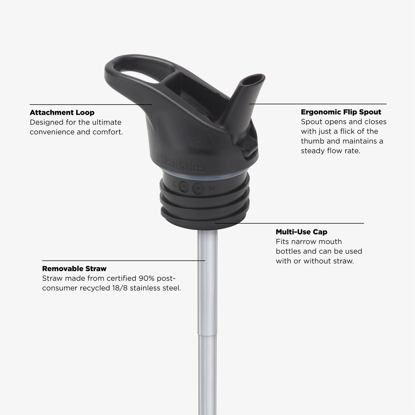 18oz-classic-with-flip-seal-sport-cap-g3 KCPPFSS_flip_seal_cap_acupuncture_diagram.jpg